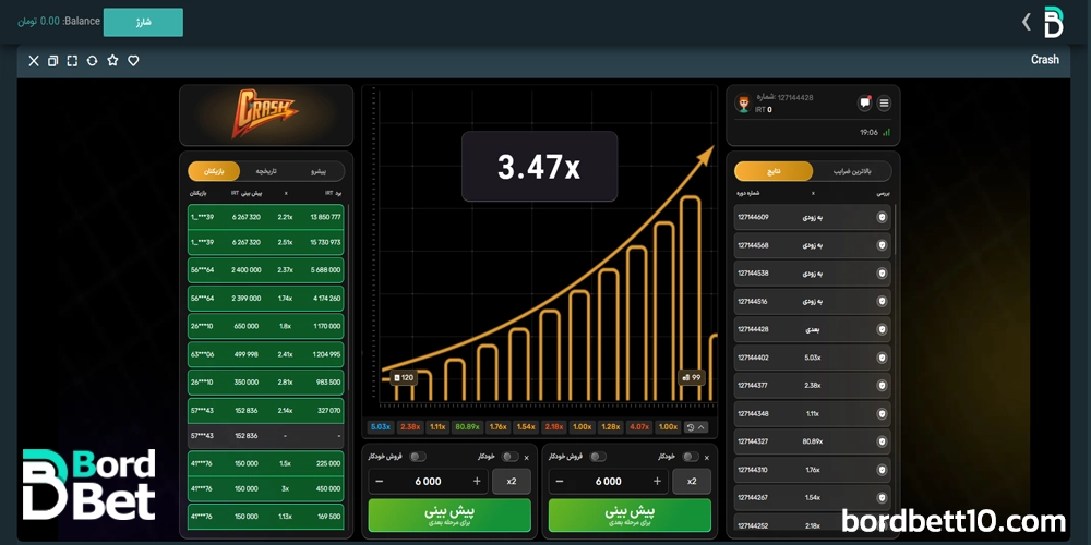 بازی انفجار برد بت و بررسی الگوریتم betbord